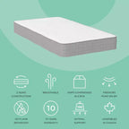 Signature Sleep Dream On 8 Pocket Spring Mattress