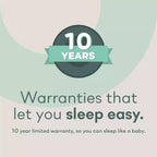 Signature Sleep Dream On 8 Pocket Spring Mattress