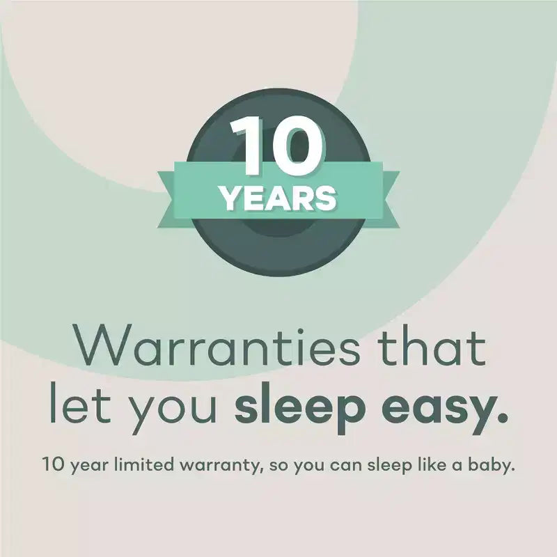 Signature Sleep Dream On 8 Pocket Spring Mattress