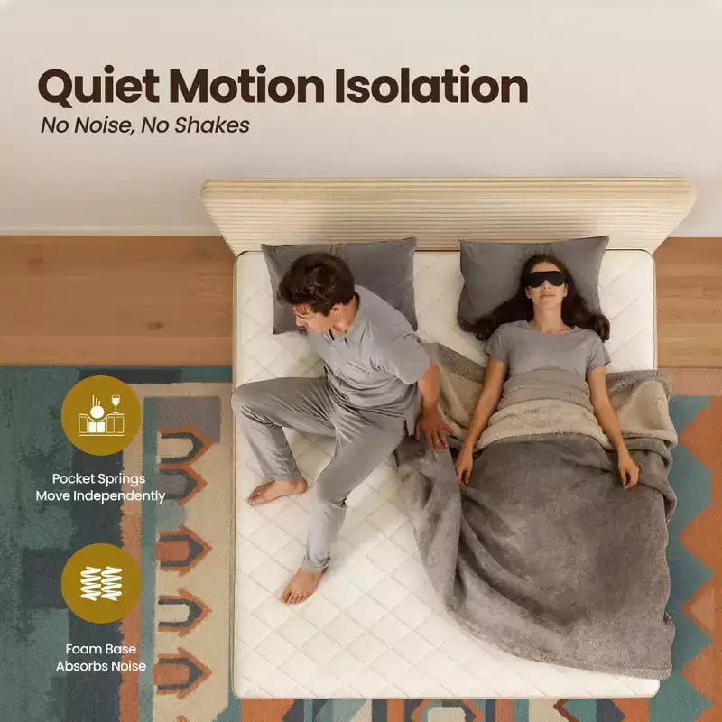HOMLUX Queen Bed w/ Headboard, Unbox & Unfold, Ready in 72 Hrs, Motion Isolation, Medium Firm Support