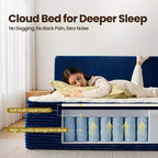 HOMLUX Queen Bed w/ Headboard, Unbox & Unfold, Ready in 72 Hrs, Motion Isolation, Medium Firm Support