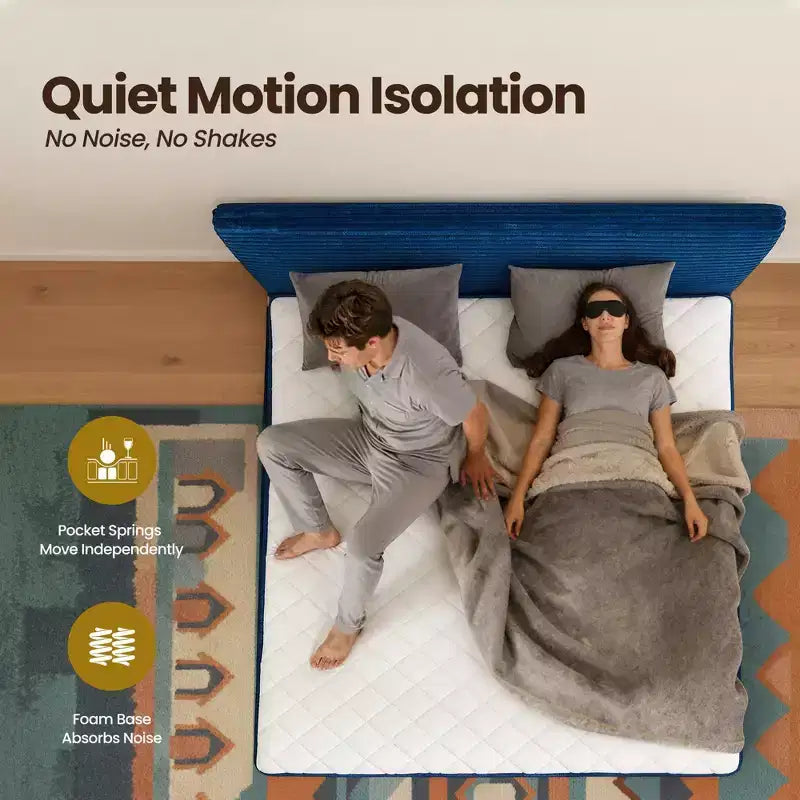 HOMLUX Queen Bed w/ Headboard, Unbox & Unfold, Ready in 72 Hrs, Motion Isolation, Medium Firm Support