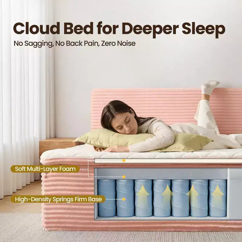 HOMLUX Queen Bed w/ Headboard, Unbox & Unfold, Ready in 72 Hrs, Motion Isolation, Medium Firm Support