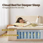 HOMLUX Queen Bed w/ Headboard, Unbox & Unfold, Ready in 72 Hrs, Motion Isolation, Medium Firm Support