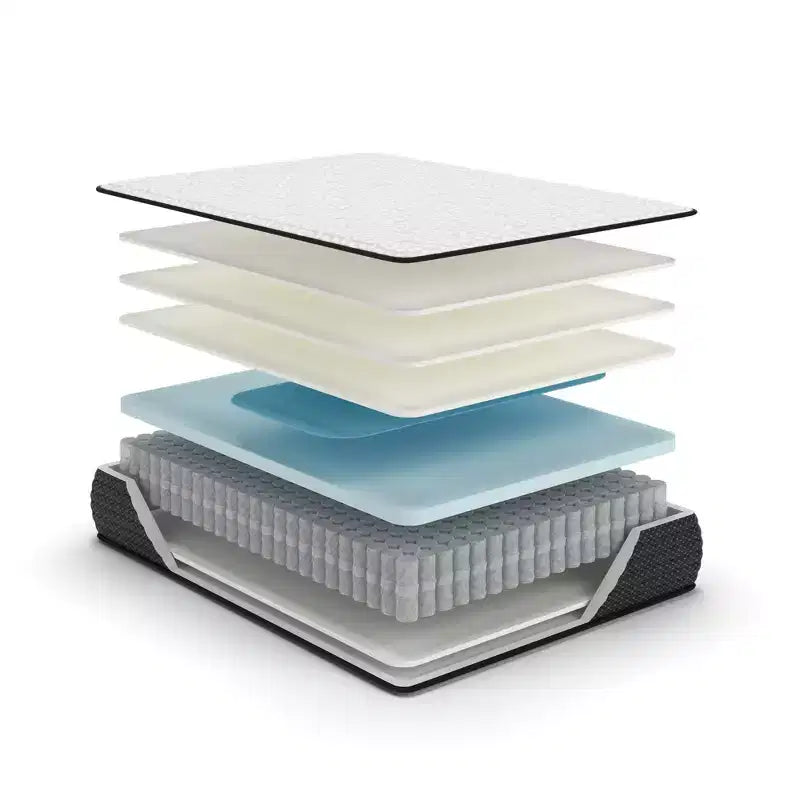 Signature Design by Ashley Limited Edition Plush 12 Inch Hybrid Mattress with Lumbar Support Gel Memory Foam