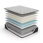 Signature Design by Ashley Palisades 14 Inch Plush Hybrid Mattress with Quick Response Memory Foam